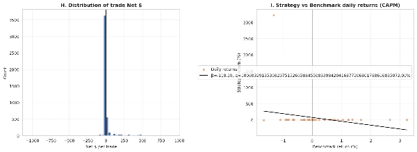 Trading product for PROFESSIONAL HEDGE GRID STRATEGY cBot Position Sizer Spread Filter, image 9