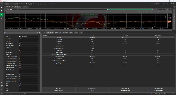 In „EMA MACD ADX Trend Follower Pro V2“ hochgeladenes Bild