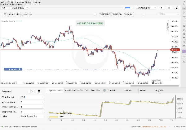 Imagem carregada de "Galvarys Sma al tocco"