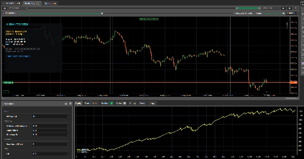 "EMA High-Frequency Trade" uploaded image