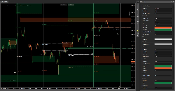"TSPivotSMC" uploaded image