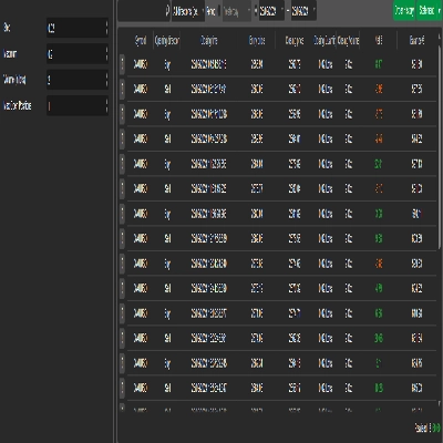 "Goldenluxxe Bot SAR" 标识