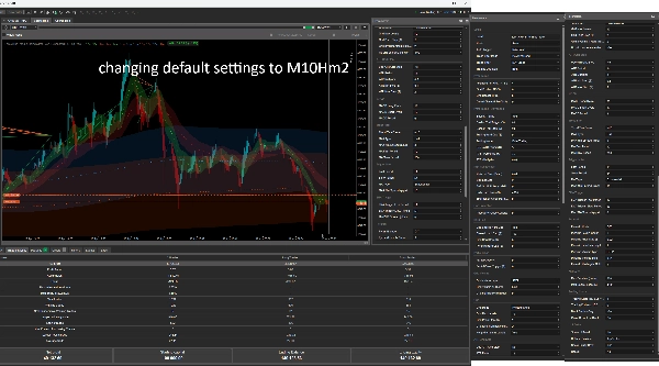 "Follow The Trend XAU Edition" uploaded image