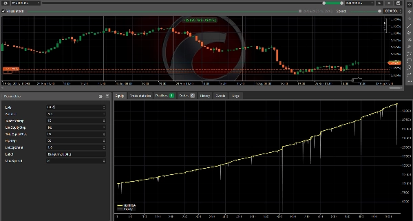 "DragonScalpingProV2" yüklenen resmi