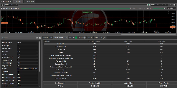 "MULTI PAIR CBOT LIVE" uploaded image