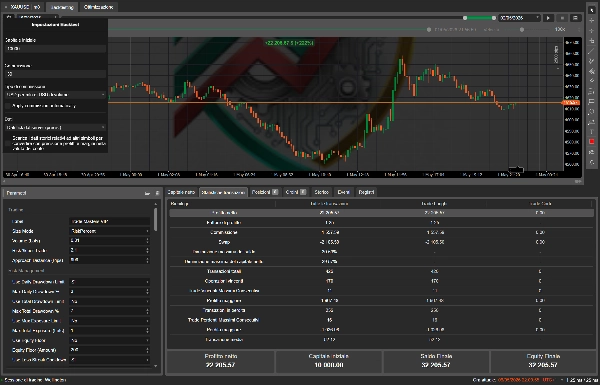 Ảnh "Dynamic Trendline Deluxe Pro cBot v2.0" được tải lên