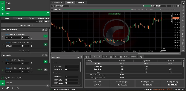 Trading product for MarketLensBot cBot Fibonacci EMA, image 4