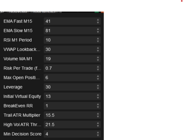 "XAUUSD REEL TF 1 - 5 - 15 NRV" uploaded image