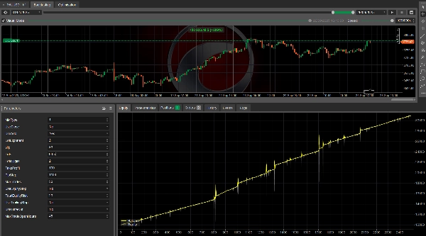 "DragonGoldEAProNet6Demo" uploaded image