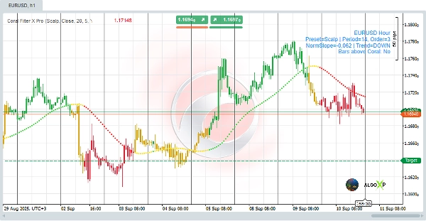 "Coral Filter X Pro" uploaded image