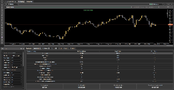 Trading product for CoreQuant Skillz Apex US100 cBot Fibonacci Prop Firm Fit, image 4