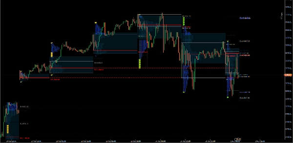 "Market_Profile_Pro" uploaded image