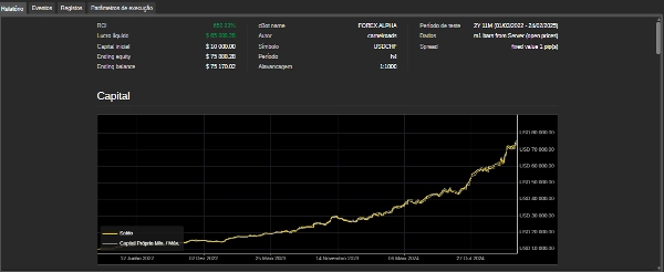 "FOREX ALPHA 1_noSourceCode" uploaded image