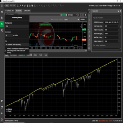 "10.000,- EURO CHALLENGE BOT - FREE BACKTEST" logo