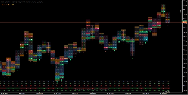 "Rook - Footprint_Orderflow" uploaded image