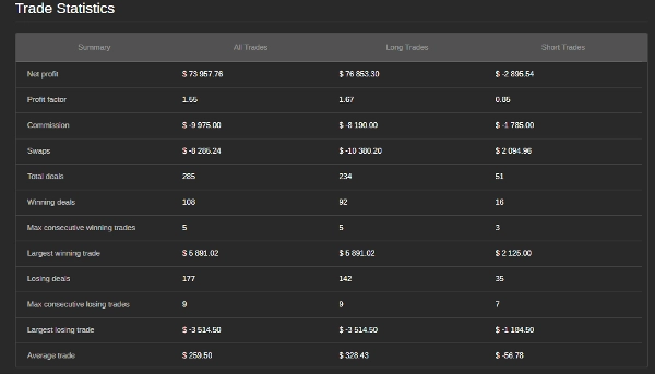 "SafeGrid-Gold-Vanguard-Pro" uploaded image