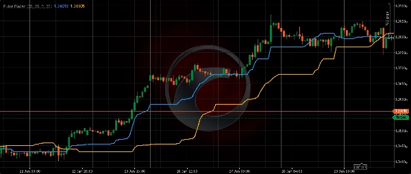 "Pulse Radar" uploaded image