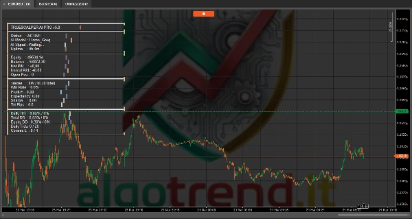 "True Scalper Ai v4.0" uploaded image