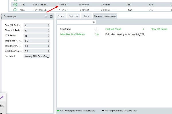 "WeeklySMACrossBot_777_Stocks" uploaded image