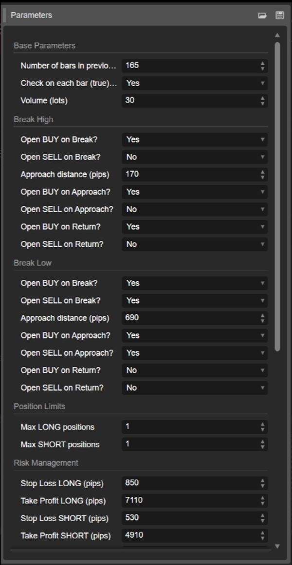 "Breakout Premium Pro v2.0" uploaded image