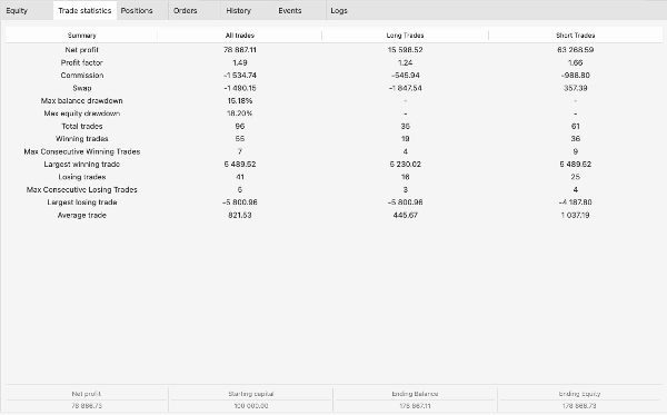 "SweepSniper" uploaded image