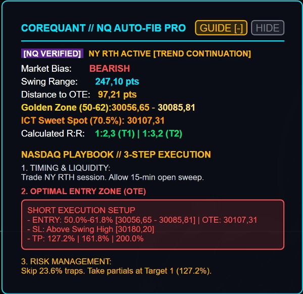 Trading product for CoreQuant_AutoFib_Ultimate مؤشر Fibonacci Key Levels, image 6