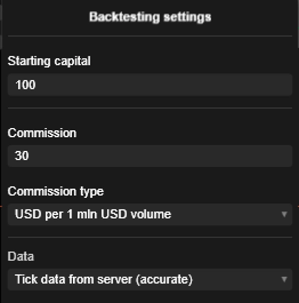 "EMA Cross Safe distance - Swing Trader Bot" yüklenen resmi