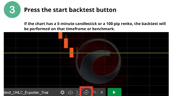 Gambar unggahan "Backtest-OHLC-Exporter"