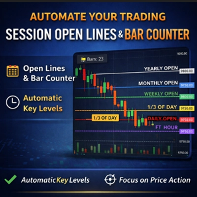"Session Open Lines and Bar Counter" 标识