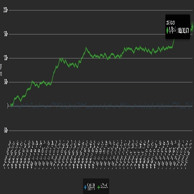 "Trend Following_v1" 标识