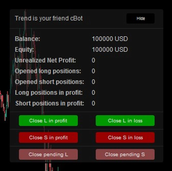 "Trend is your friend - cBot" 已上传图片