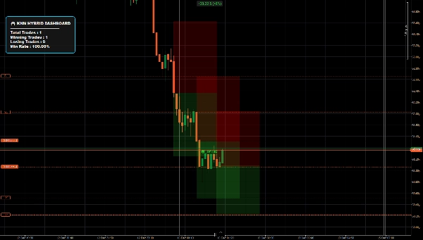 "KNN Machine Learning Hybrid Silver Claude" uploaded image