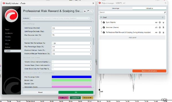 Przesłany obraz „Risk Reward Guardian Scalping Swing Intraday Assistant”
