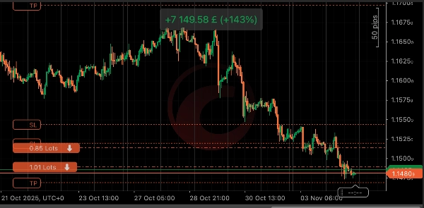 "TrendSniffer Advanced" uploaded image