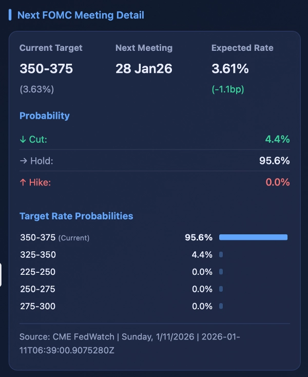 Ảnh "FedPulse" được tải lên