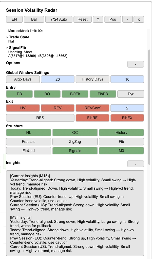 Image mise en ligne de "SessionVolatilityRadar"