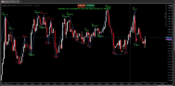 "ZigZagSmartAlert_demo" ภาพที่อัปโหลด