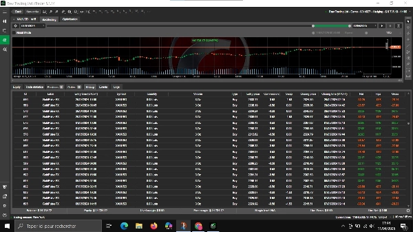 Imagen cargada de "GoldPulse FX"