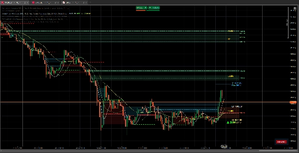 Trading product for OrderPrice-V6 Индикатор Fibonacci Fair Value Gap, image 5