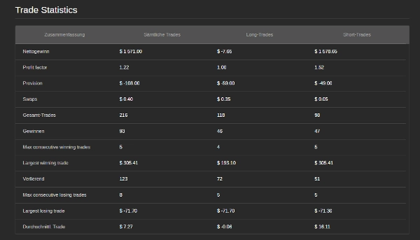 Trading product for RSIEEMABOT OPTI cBot Position Sizer EMA, image 3