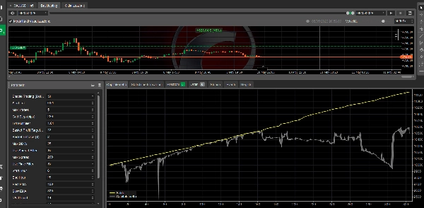 "OPTI GOLD-BTC Multi SCALPER" uploaded image