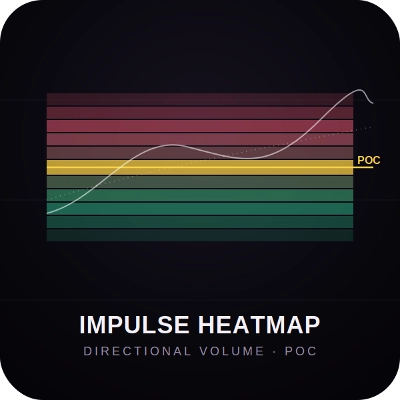 "Impulse Heatmap" logo