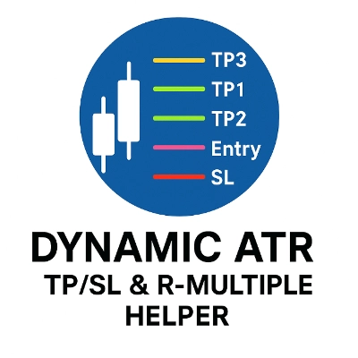 "Dynamic ATR TPSL  R-Multiple Helper" logo