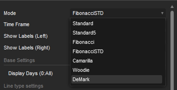 صورة "All PivotPoint Pro" المحملة