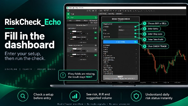 Trading product for RiskCheck_Echo cBot Position Sizer No Overtrading, image 3