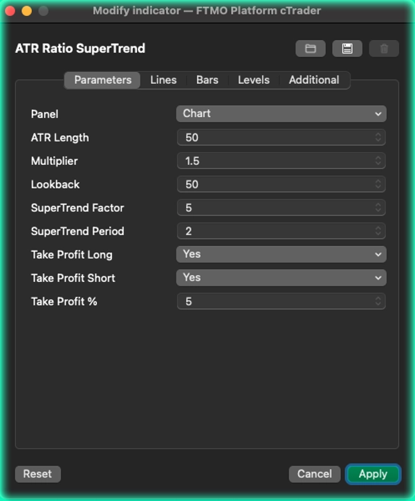 "ATR Ratio SuperTrend" uploaded image