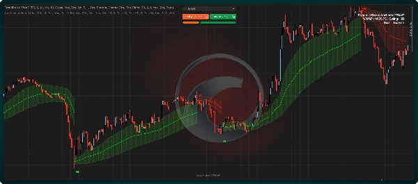 "TrendPulse VWAP" uploaded image