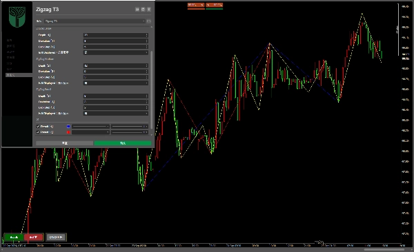 "Zigzag T3" uploaded image