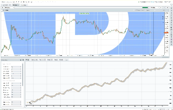 Trading product for EURUSD_USDEUR_Robot cBot Position Sizer Stop Loss (SL) Manager, image 4