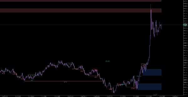 Загруженное изображение продукта "WeSmCPro"